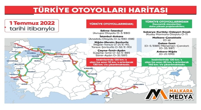 Otoyollarda otomobiller için yeni hız sınırı uygulaması başladı
