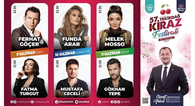 57. Uluslararası Tekirdağ Kiraz Festivali 8 Haziran Perşembe Günü Başlıyor!..