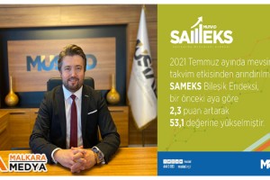 MÜSİAD 2021 Temmuz Ayı Sameks Verileri Açıklandı