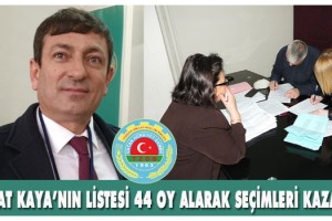 Malkara Ziraat Odası Seçimleri Yapıldı