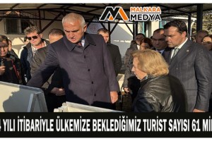 2024 yılı itibariyle ülkemize beklediğimiz Turist sayısı 61 Milyon
